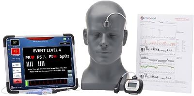 Non-invasive intradialytic percutaneous perfusion monitoring: a view to the heart through the skin